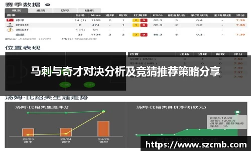 马刺与奇才对决分析及竞猜推荐策略分享